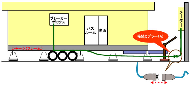 ¥È¥ì¡¼¥é¡¼¥Ï¥¦¥¹Á÷ÅÅ¥±¡¼¥Ö¥ë¤ÎÀܳ¡¦ÀÚ¤êÎ¥¤· ¥È¥ì¡¼¥é¡¼¥Ï¥¦¥¹Á÷ÅÅ¥±¡¼¥Ö¥ë¤ÎÀܳ¡¦ÀÚ¤êÎ¥¤·