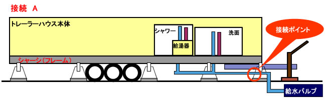 ¥È¥ì¡¼¥é¡¼¥Ï¥¦¥¹¡¡¿å¡¦µëÅòÀܳ¡¦ÀÚ¤êÎ¥¤· ¥È¥ì¡¼¥é¡¼¥Ï¥¦¥¹¡¡¿å¡¦µëÅòÀܳ¡¦ÀÚ¤êÎ¥¤·