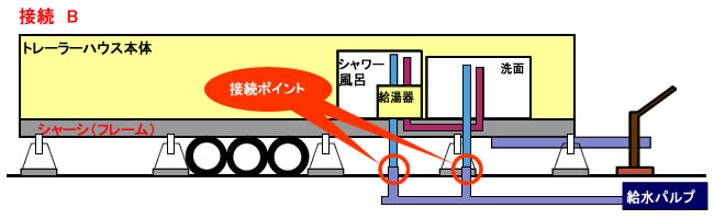 ¥È¥ì¡¼¥é¡¼¥Ï¥¦¥¹¡¡¿å¡¦µëÅòÀܳ¡¦ÀÚ¤êÎ¥¤· ¥È¥ì¡¼¥é¡¼¥Ï¥¦¥¹¡¡¿å¡¦µëÅòÀܳ¡¦ÀÚ¤êÎ¥¤·