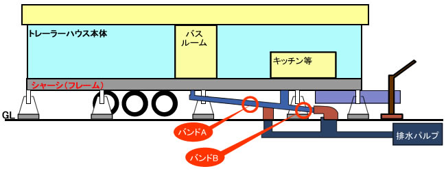 ¥È¥ì¡¼¥é¡¼¥Ï¥¦¥¹¡¡ÇÓ¿å´ÉÀܳ¡¦ÀÚ¤êÎ¥¤· ¥È¥ì¡¼¥é¡¼¥Ï¥¦¥¹¡¡ÇÓ¿å´ÉÀܳ¡¦ÀÚ¤êÎ¥¤·